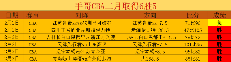 德甲,拜仁末段逆,袭战胜莱比,007球探体育首页,即时比分,比分直播,足球比分直播,007球探官网