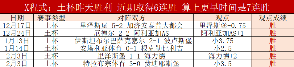 勒沃库森,分领跑德甲,逆转弗赖堡,007球探体育首页,即时比分,比分直播,足球比分直播,007球探官网