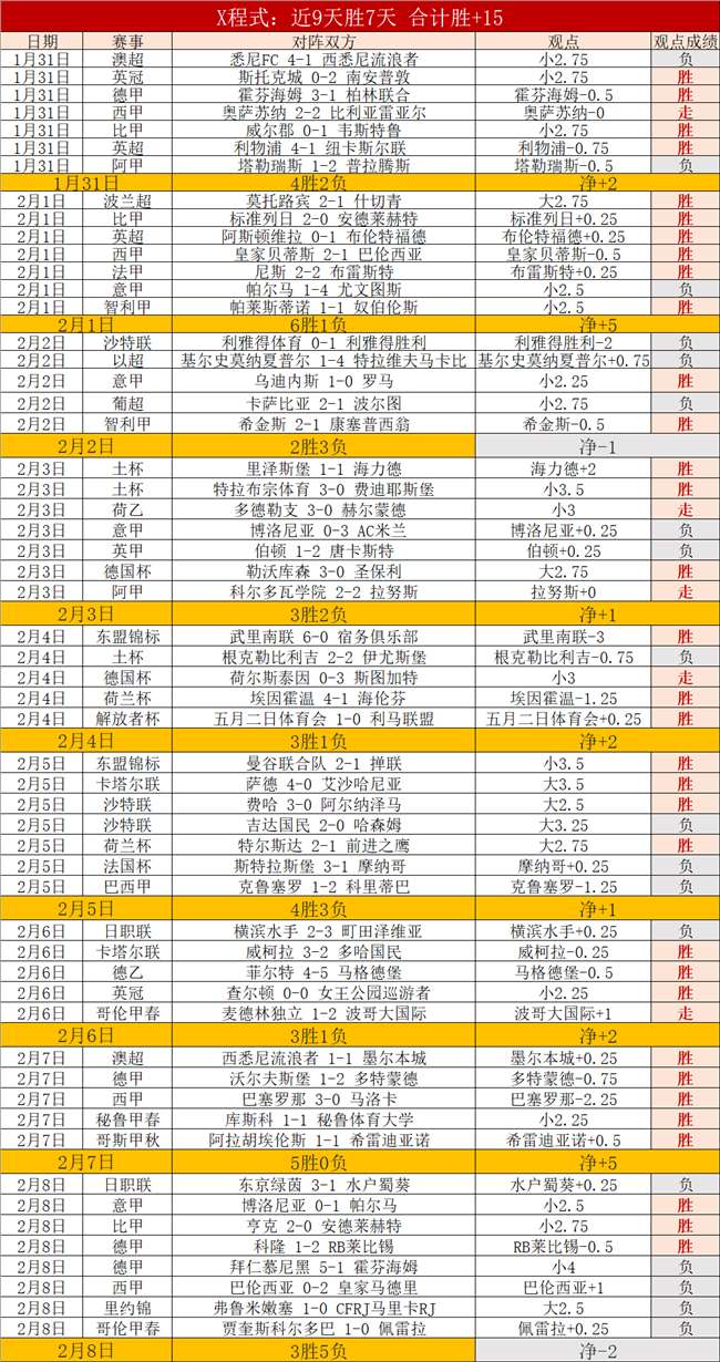 山东泰山,首发对决湖,北青年星,007球探体育首页,即时比分,比分直播,足球比分直播,007球探官网