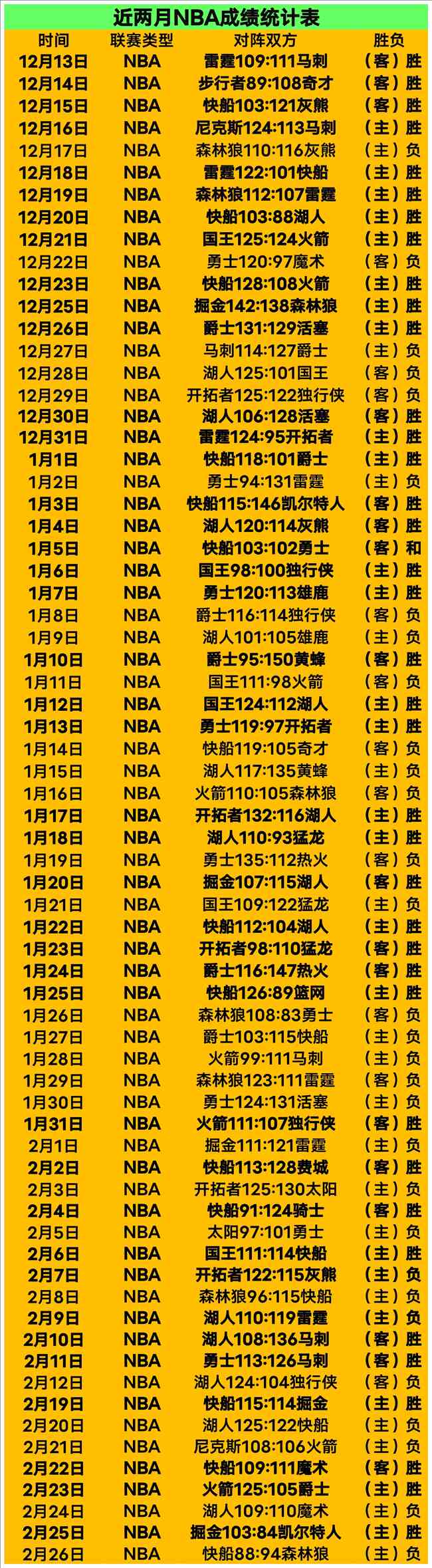 纳帅确认鲍,曼将首发出,战意大利双,007球探体育首页,即时比分,比分直播,足球比分直播,007球探官网