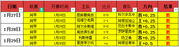 蓝月荣耀,德比笑谈,社区盾杯揽,007球探体育首页,即时比分,比分直播,足球比分直播,007球探官网