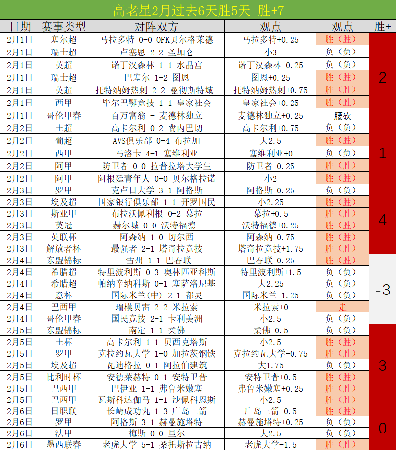 巴黎新星中,场迪亚瓦拉,转会加盟里,007球探体育首页,即时比分,比分直播,足球比分直播,007球探官网