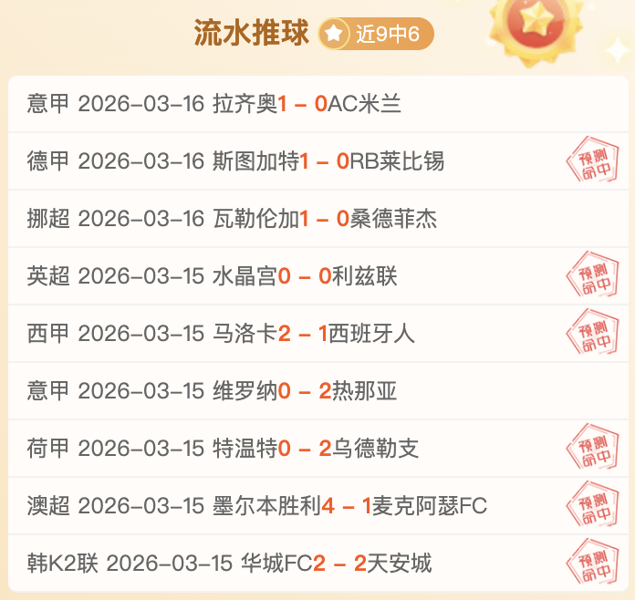 波鸿与不来,轮较量,平分秋色,007球探体育首页,即时比分,比分直播,足球比分直播,007球探官网