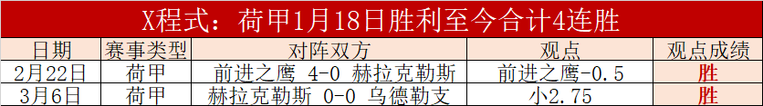 乔伊亚,以赛亚,赛场侧翼投,007球探体育首页,即时比分,比分直播,足球比分直播,007球探官网