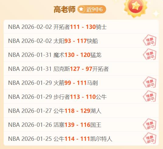 巅峰对决,灰熊激战森,林狼,007球探体育首页,即时比分,比分直播,足球比分直播,007球探官网