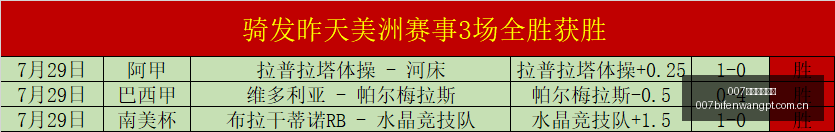 球探足球比,007球探足球比分,007球探体育首页,007球探体育首页,即时比分,比分直播,足球比分直播,007球探官网