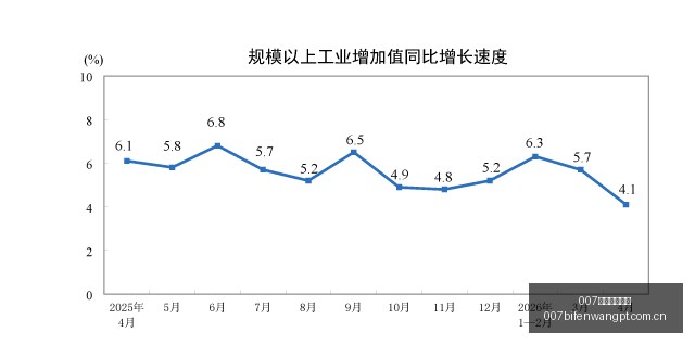 夏季赛激战,卫冕之路挑,战重重,007球探体育首页,即时比分,比分直播,足球比分直播,007球探官网