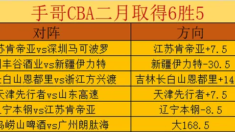 [德甲]拜仁末段逆袭战胜莱比锡