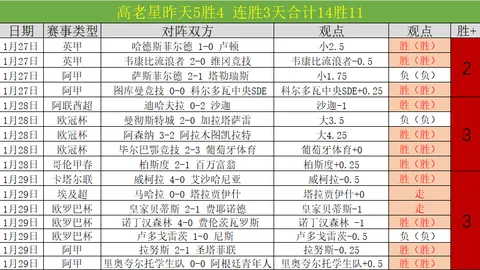 陈幸同战胜德国乒乓球名将，逆势突破进16强，下一轮迎战韩乒华裔新星