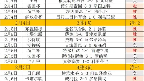 2025重庆马拉松男女选手均创历史最佳成绩