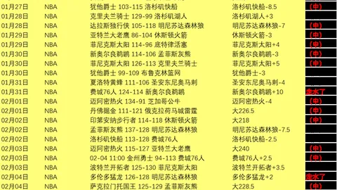 山东泰山U21首发对决湖北青年星，双方0-0战平握手言和