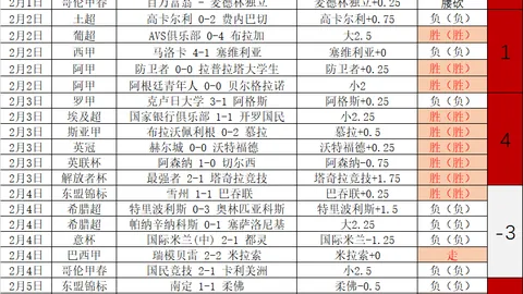 巴黎新星中场迪亚瓦拉转会加盟里昂队