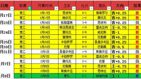 【土超豪取三连冠！费内巴切神秘换帅，揭秘背后惊人策略】