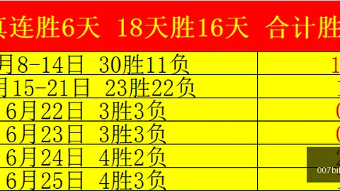 007球探足球比分007球探体育首页突发变动结果已公布