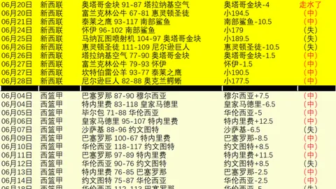 007球探足球比分 130044 0